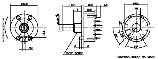 ��ת����SR262
