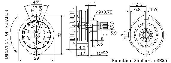 ��ת����SR302