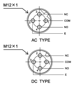 ̨��moujen�г̿���