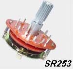 ��ת����SR253