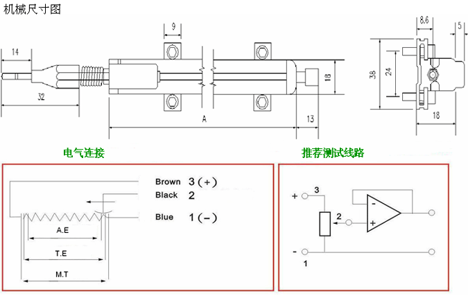 -KTRB�Իָ�ϵ�й����ͷֱ��λ�ƴ�����